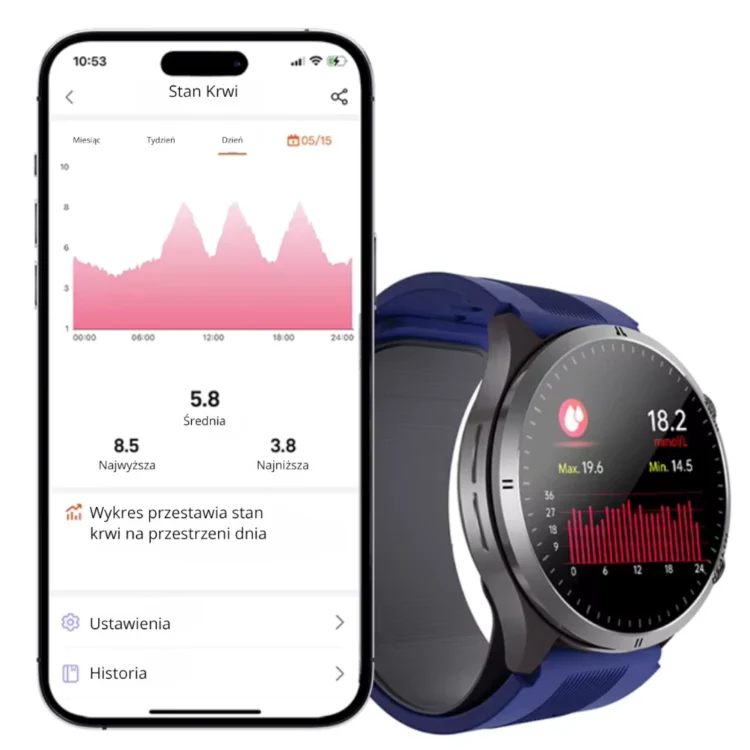 Kardiowatch Aero pomiar cholesterolu