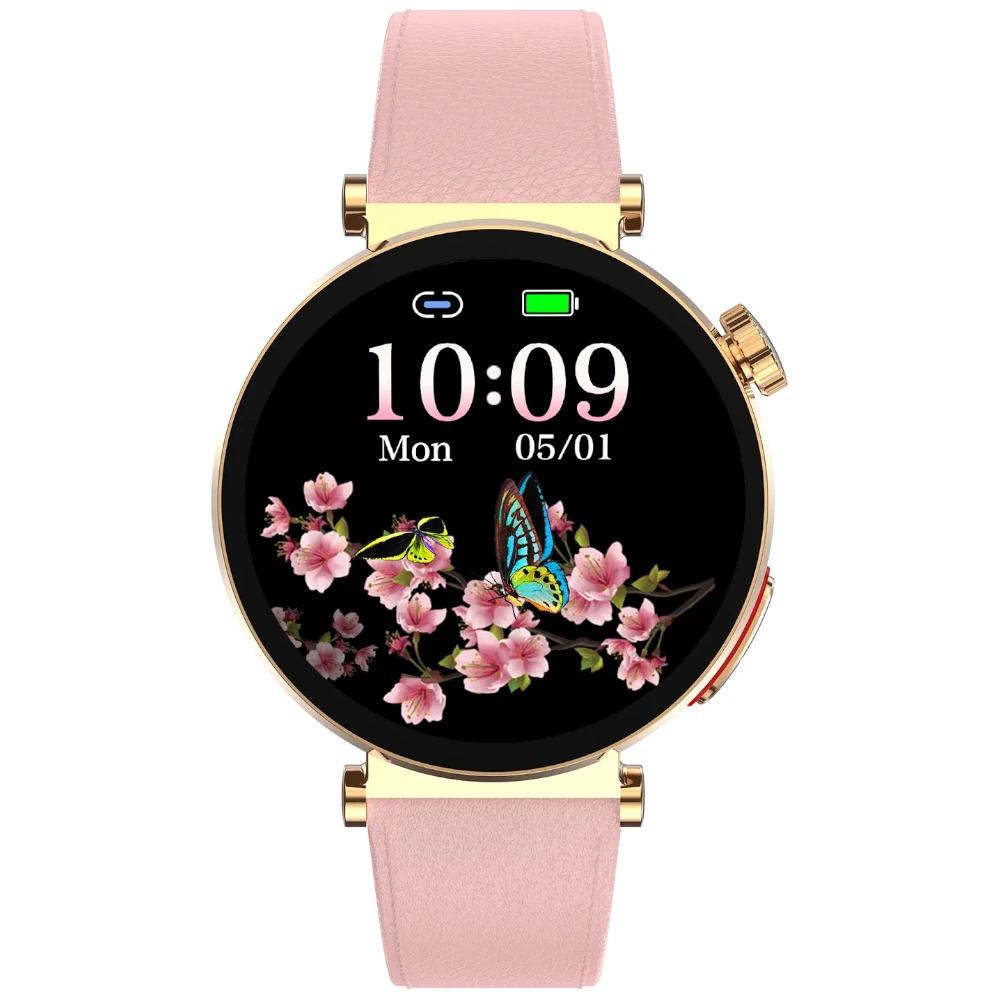 Automatyczny monitoring zdrowia 24/7