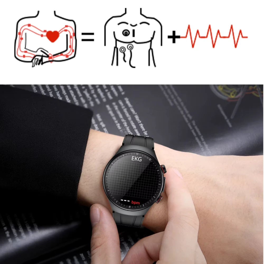 Kardiowatch Corinex z pomiarem EKG