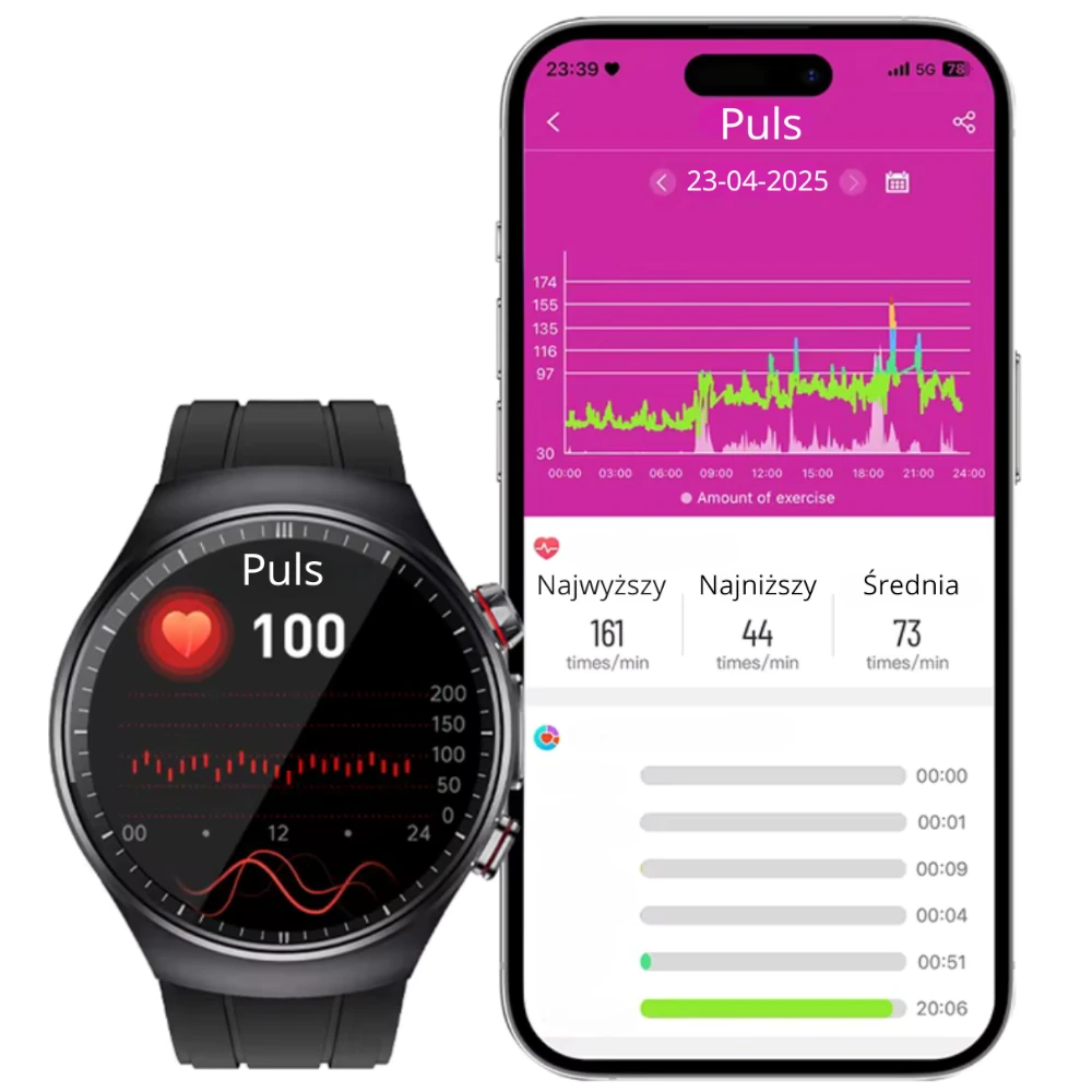 Mężczyzna sprawdzający puls na Kardiowatchu Corinex