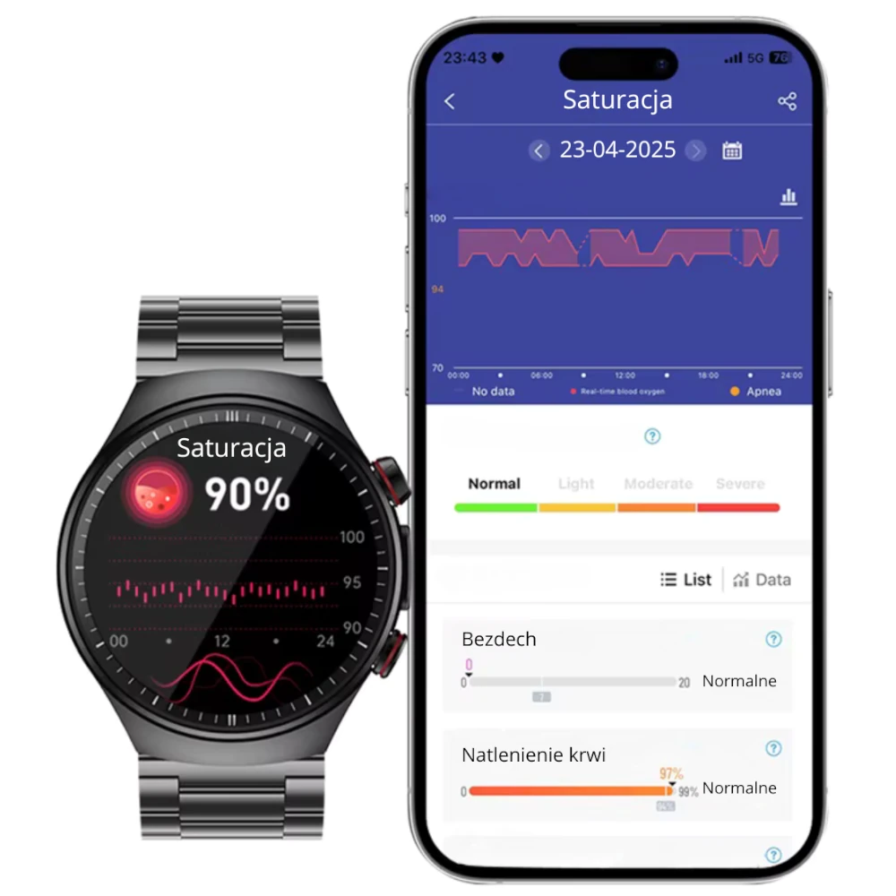 Corinex – kardiowatch z funkcją saturacji krwi