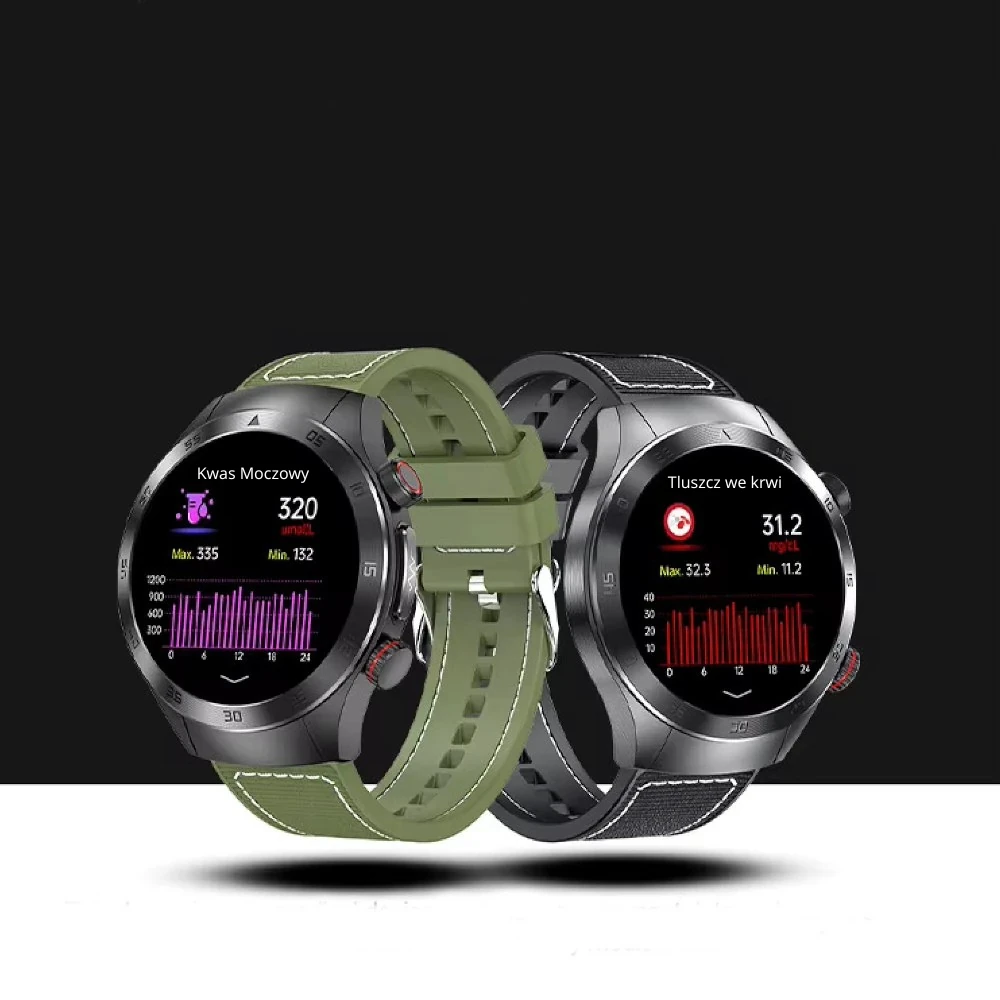 Kardiowatch został wyposażony w monitor oddechu i natlenienia krwi