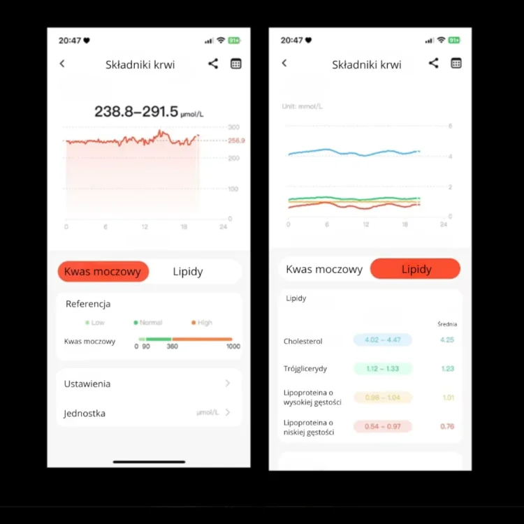 Kardiowatch-Sklad-Krwi-Pomiar-Kluczowych-Parametrow-Nowosc-Wyswietlacz-AMOLED-Exon-Prime Kardiowatch Exon Prime z ekranem składu krwi