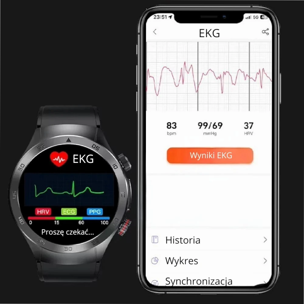 Twój osobisty asystent zdrowia Kardiowatch Exon Therapy