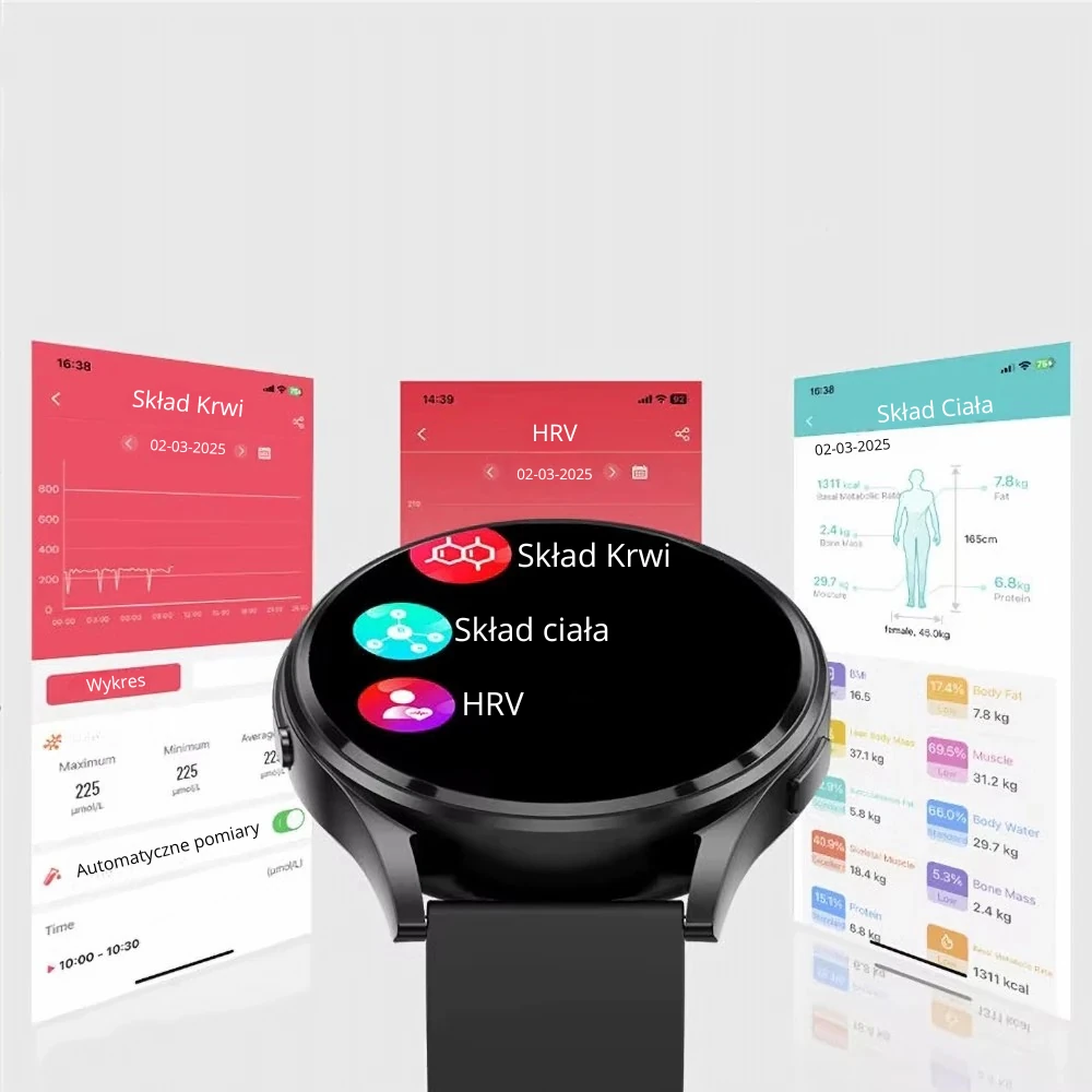 Zdrowie pod Kontrolą – Kardiowatch Exon Flow