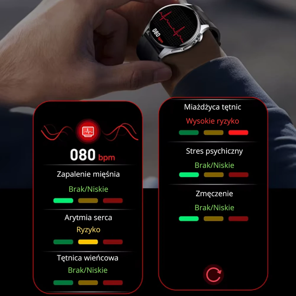 Kardiowatch Alvio – wyświetlacz z funkcją pomiaru tętna