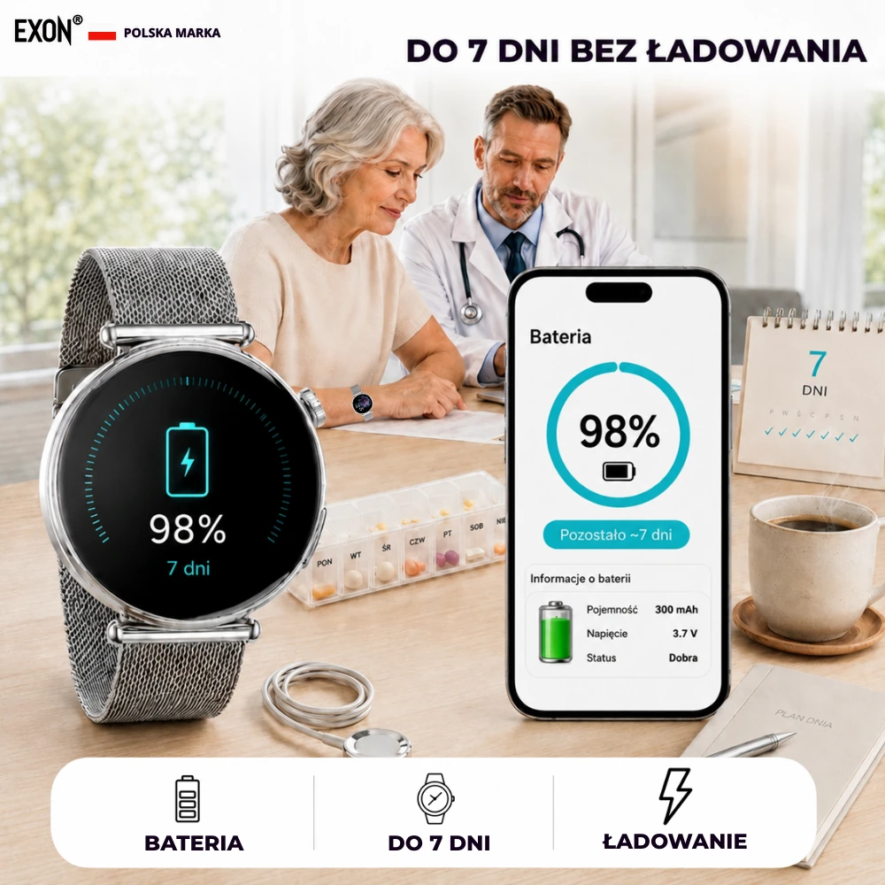 Bezpieczne ładowanie z Exon Lumina