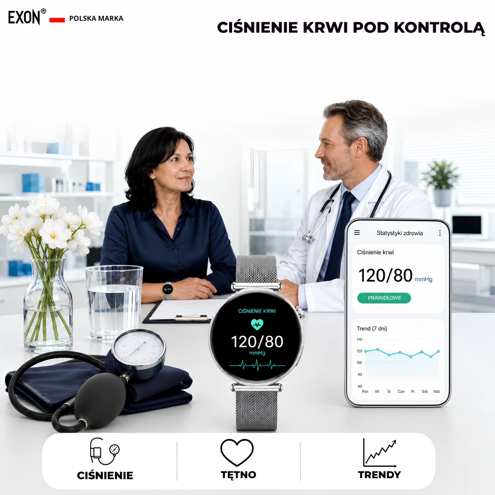 Pomiar ciśnienia krwi z kardiowatch Exon Lumina