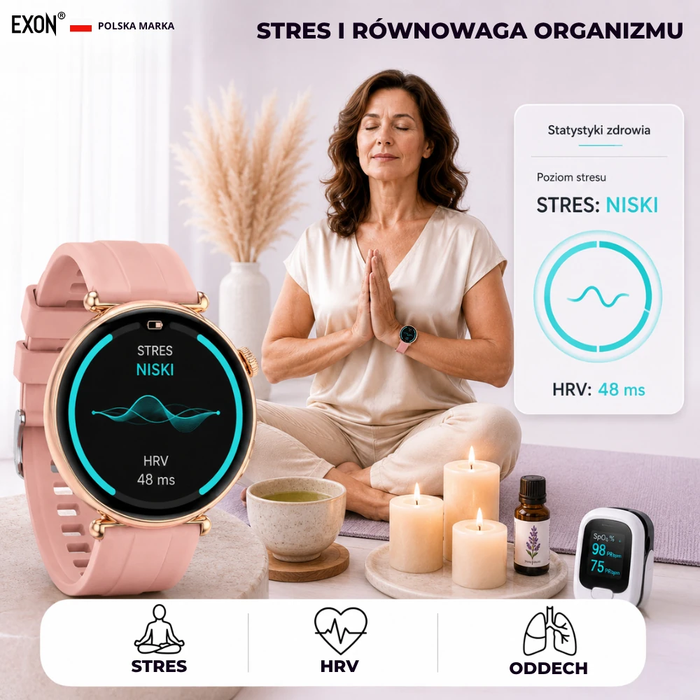 Analiza stresu wraz z EKG Exon Lumina