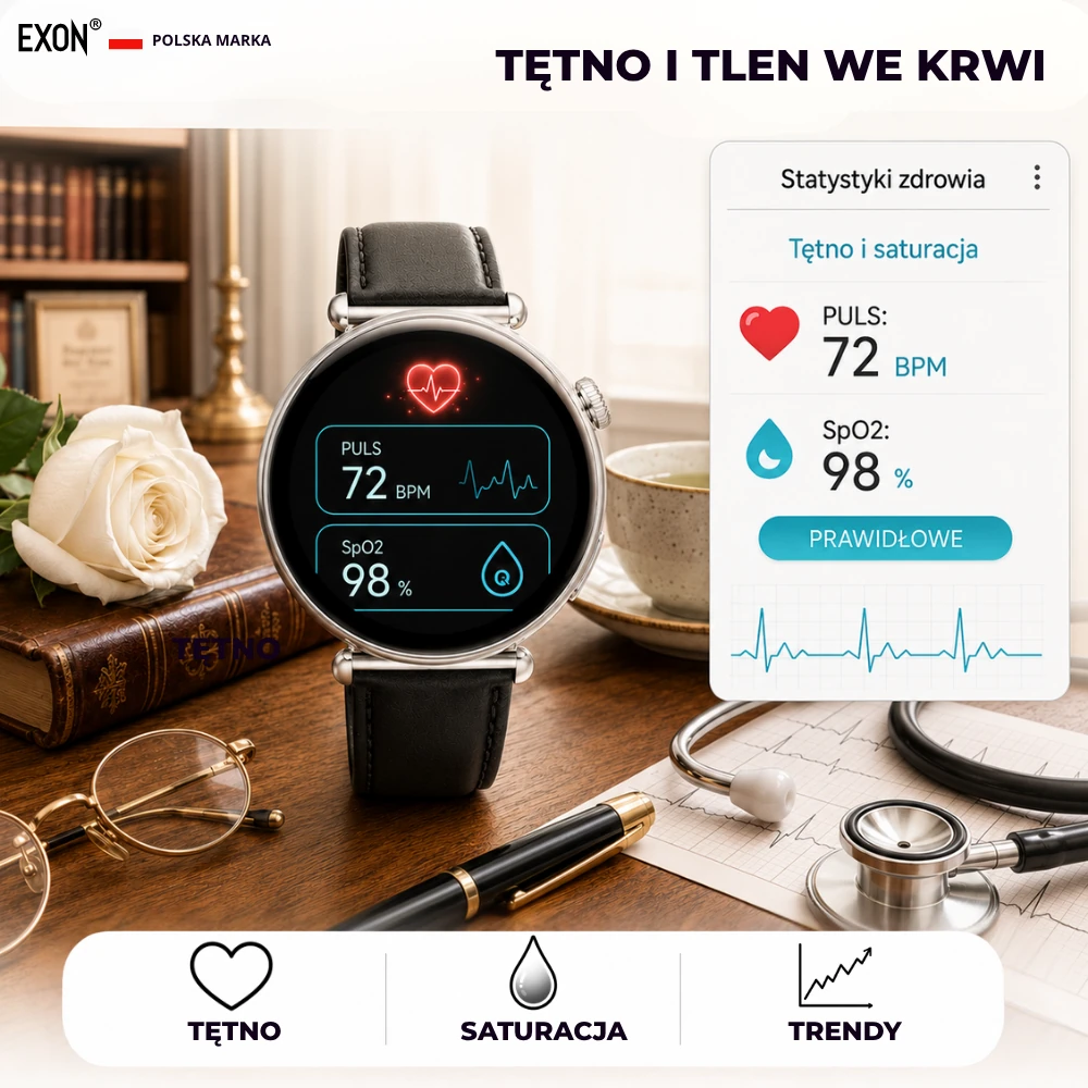 Badaj swoje tętno wraz z Kardiowatchem EKG Exon Lumina