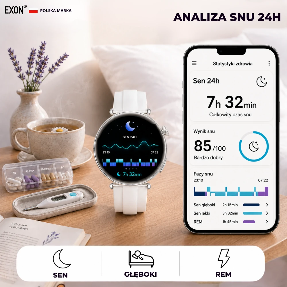 Monitoring Snu z Kardiowatchem Exon