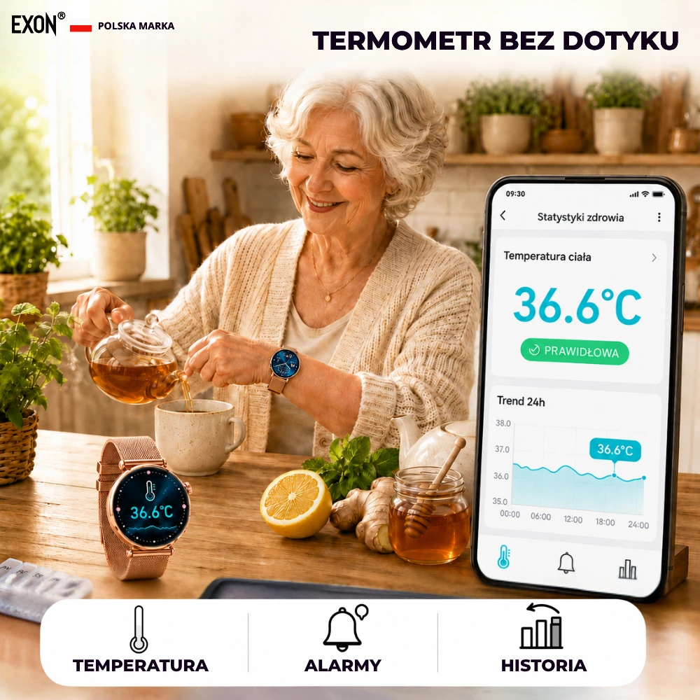 Temperatura ciała z Exon Lumina