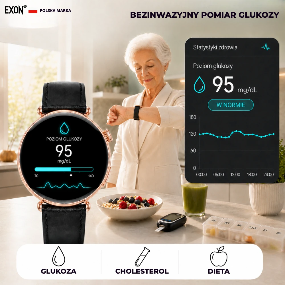 Pomiar saturacji poprzez Kardiowatch EKG Exon Lumina