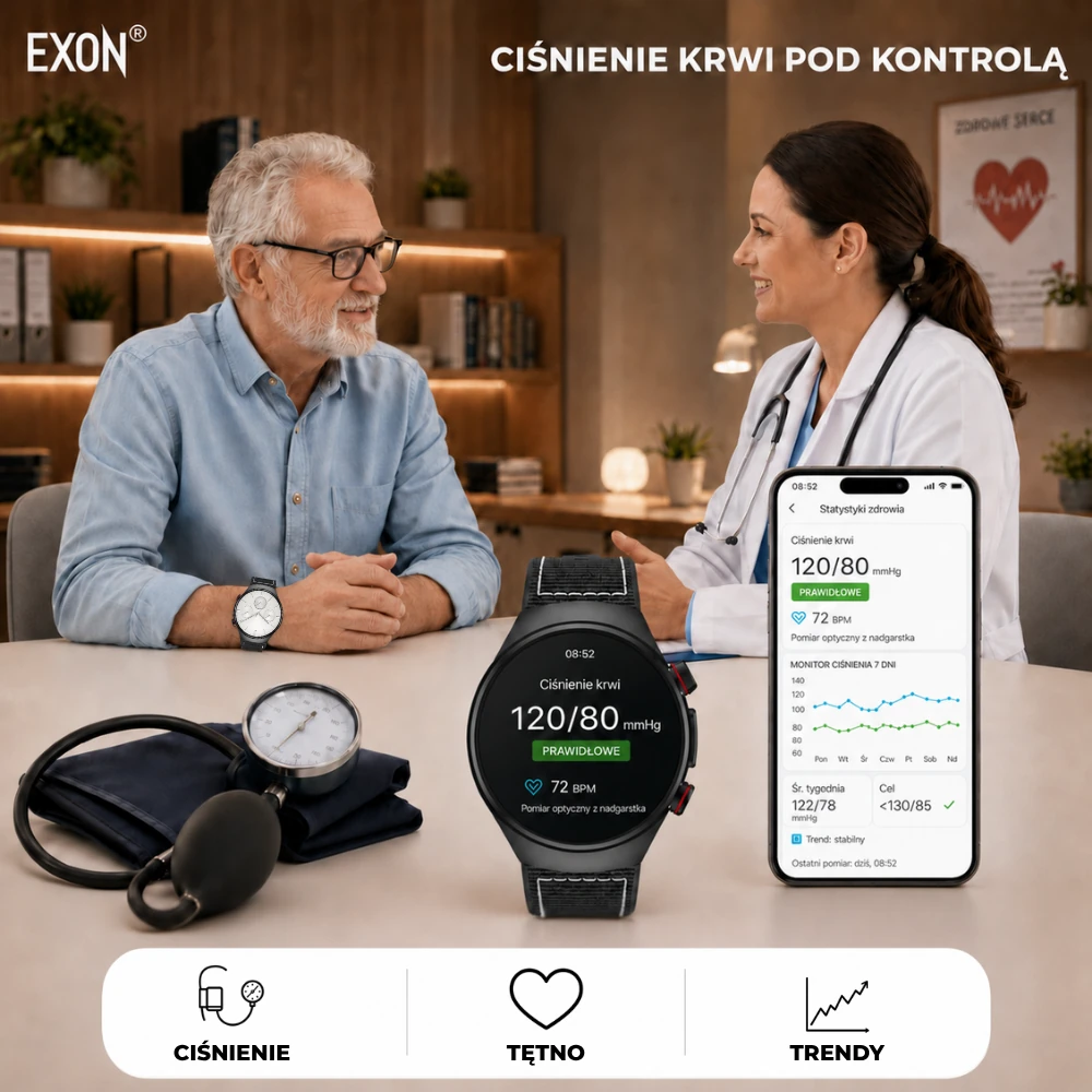 Kardiowatch Ekg Exon Corinex z funkcją pomiaru ciśnienia krwi