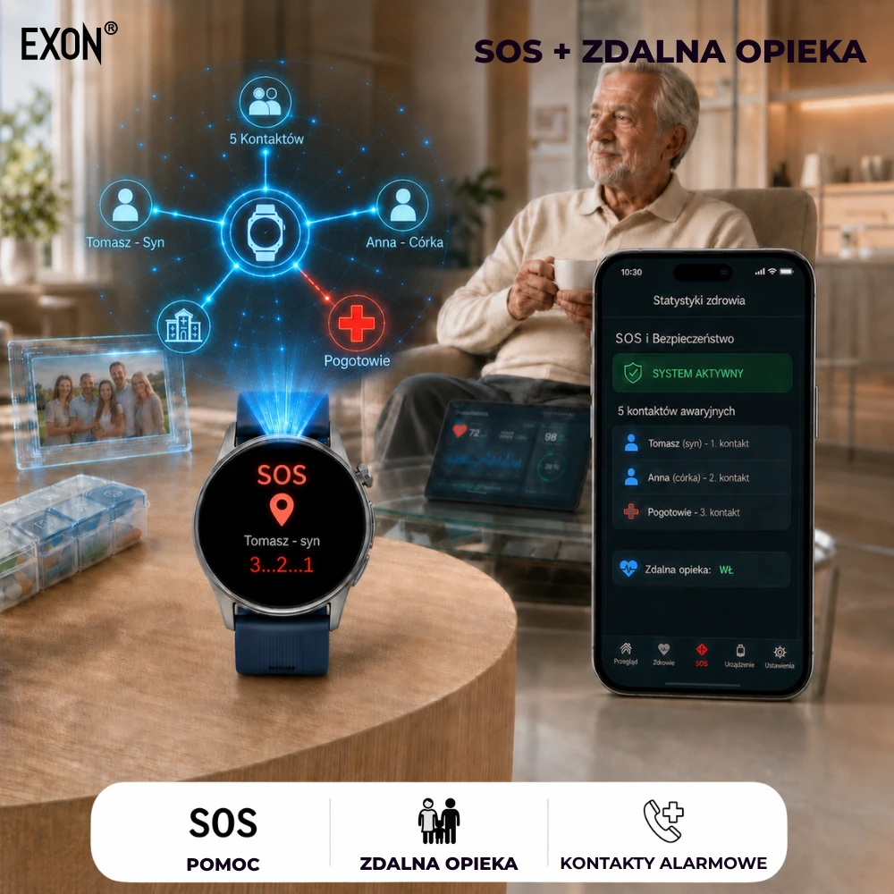 Funkcja SOS oraz zdalnej opieki w Kardiowatchu EKG Exon Alvio