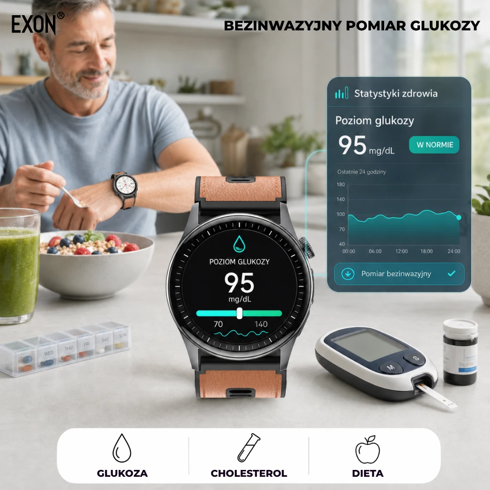 Kardiowatch z orientacyjnym pomiarem glukozy