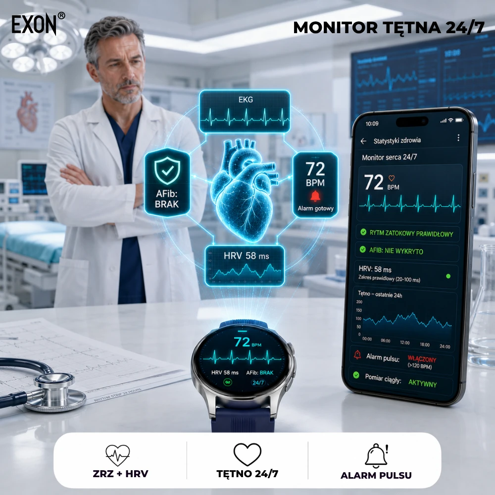 Monitorowanie tętna 24/7 z EKG Exon Alvio