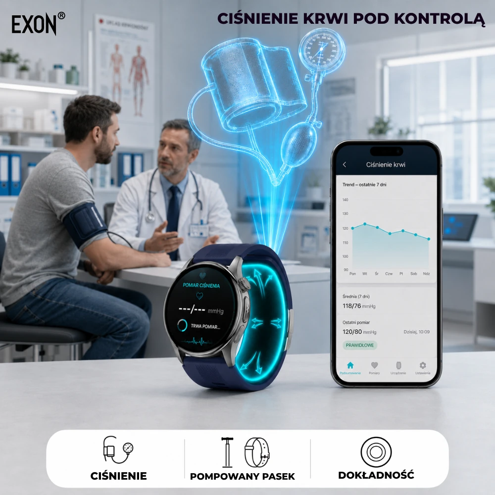 Pomiar ciśnienia krwi przy pomocy pompowanego paska Exon Alvio