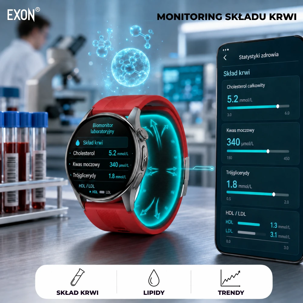 Monitoring Składu krwi w kardiowatchu Exon Alvio